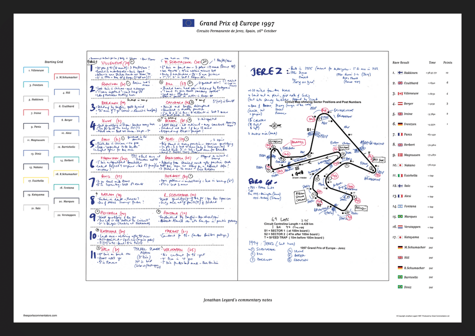 Formula 1, Grand Prix of Europe, Circuito Permanente de Jerez, Spain, 26th October, 1997. Williams. Jonathan Legard. - Pit-Lane Motorsport