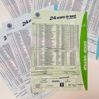 Genuine Origional ACO Released Race Bulletin Sheets-Race Results-Hour Updates-24 Hours Du Mans 2008