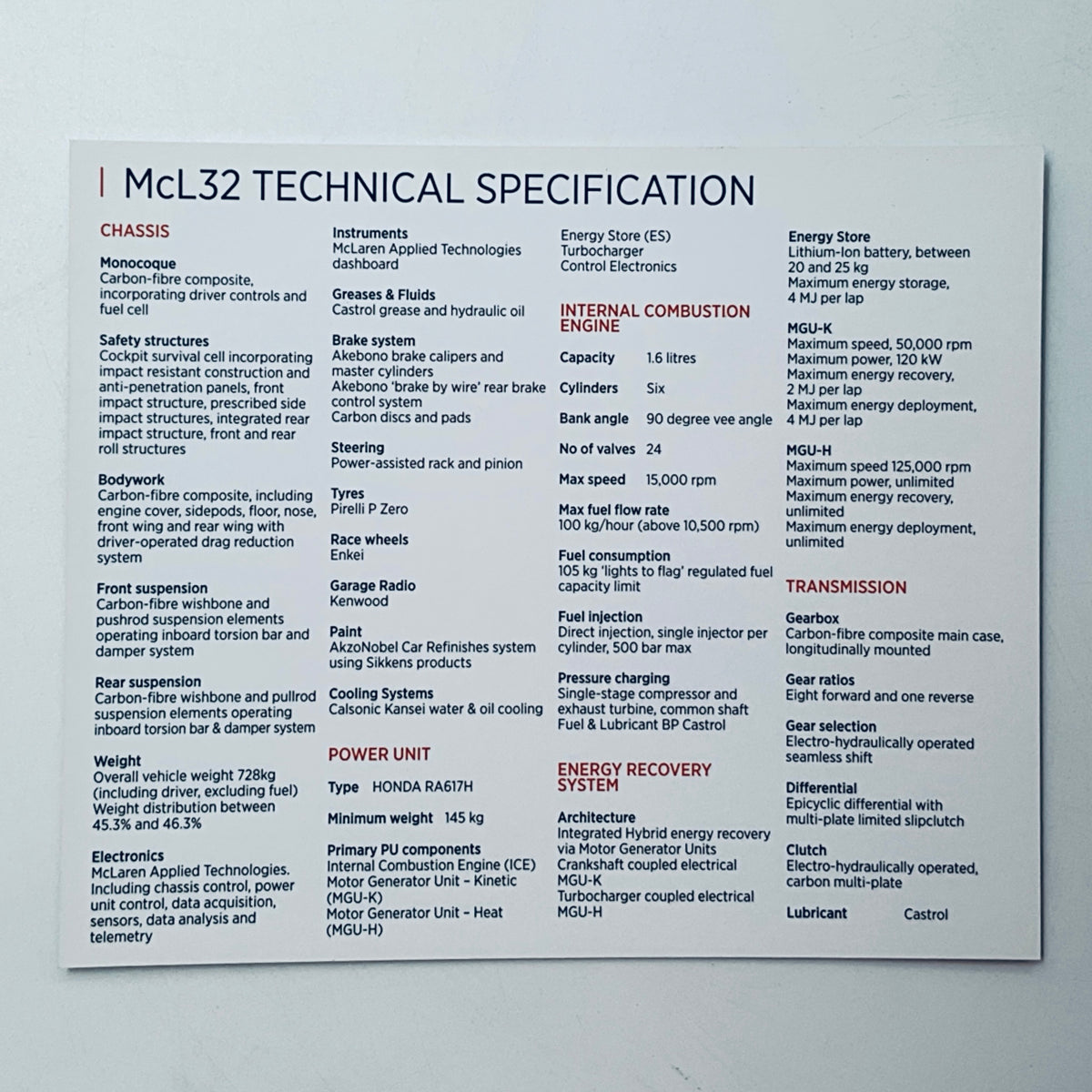Official McL32 McLaren Honda 3D Team Card 2017 – Team Issued F1 Memorabilia - Pit-Lane Motorsport