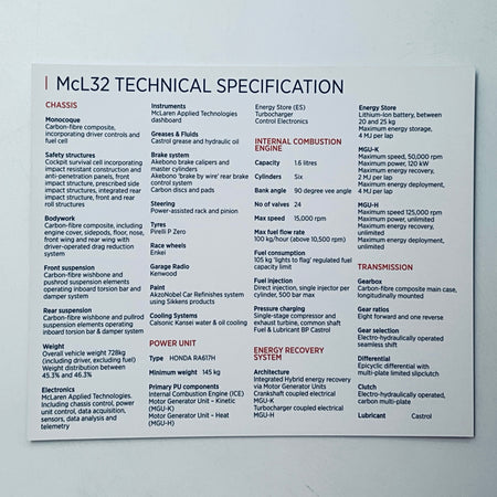 Official McL32 McLaren Honda 3D Team Card 2017 – Team Issued F1 Memorabilia - Pit-Lane Motorsport