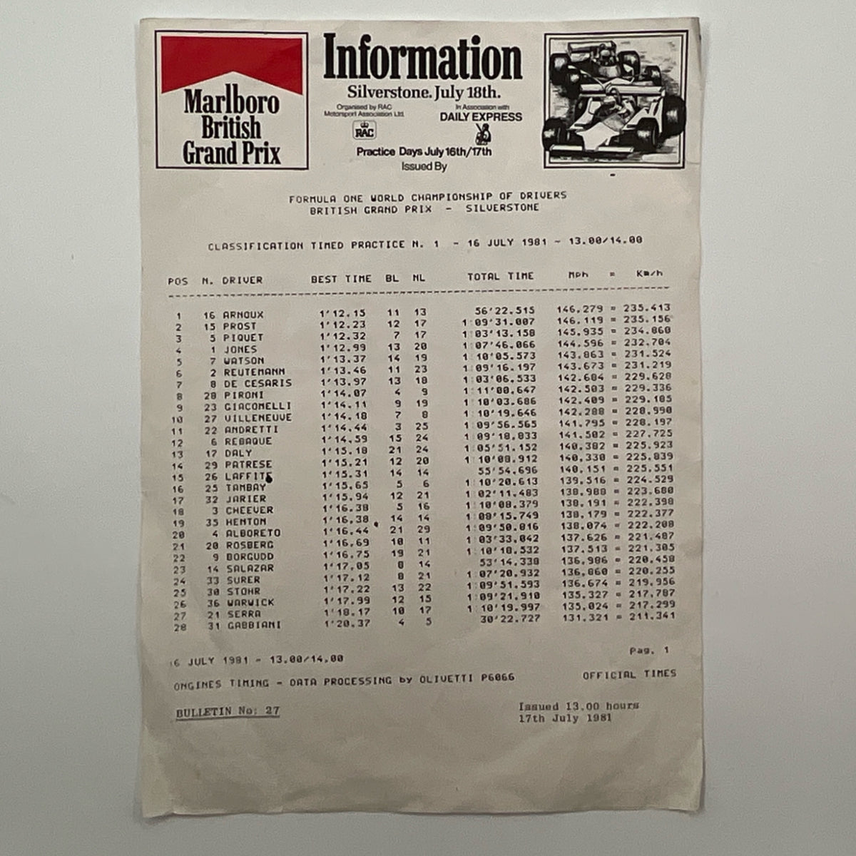 Origional 1981 Marlboro Silverstone British Grand Prix Classification of Timed Practice 1 Sheet - Pit-Lane Motorsport