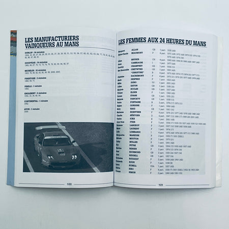Genuine Origional ACO Official media Press Information Book-24 Hours Du Mans 2002 - Pit-Lane Motorsport