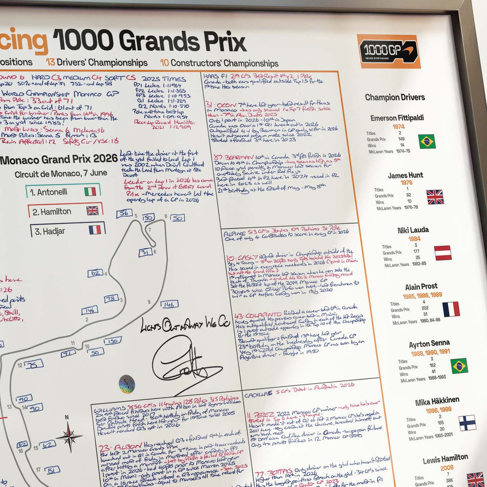 Formula 1, McLaren 1000 Race Limited Edition, Monaco Grand Prix, 7 June 2026. David Croft. - Pit-Lane Motorsport